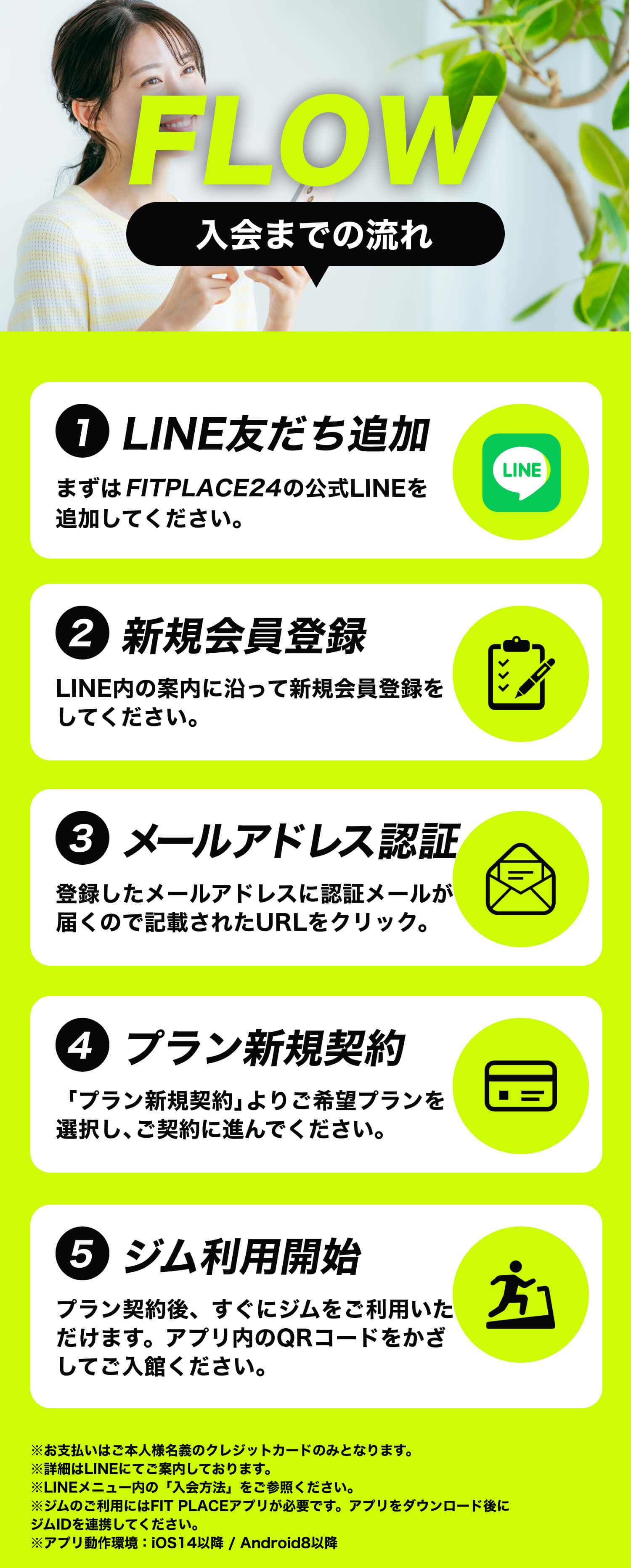 入会までの流れ