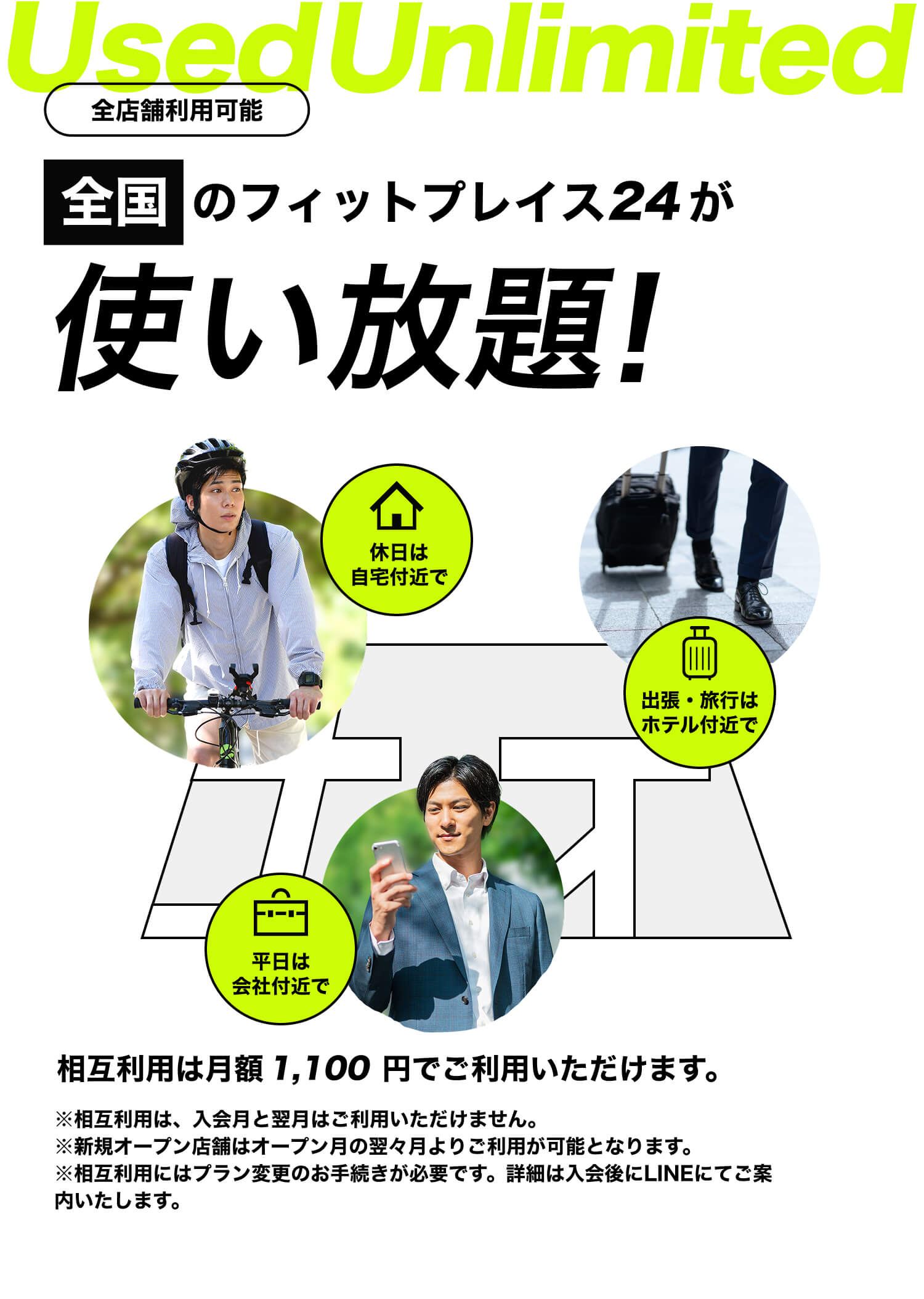 全国のフィットプレイス24が使い放題！