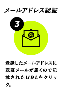メールアドレス認証