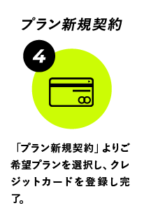 プラン新規契約
