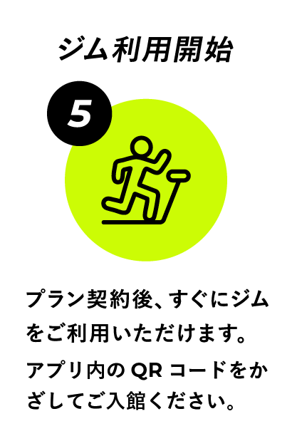 ジム利用開始